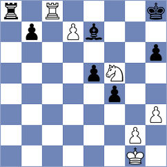 Mohamed - Iniyan (chess.com INT, 2023)