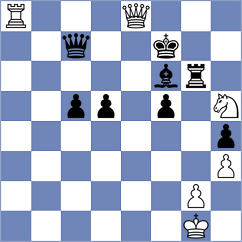 Bulmaga - Okike (chess.com INT, 2021)
