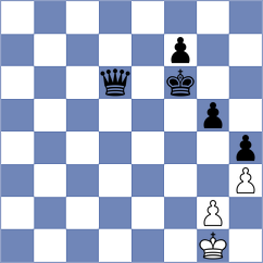 Wickramasinghe - Wahedi (chess.com INT, 2023)