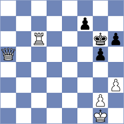 Hodge - Weber (Lichess.org INT, 2020)
