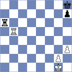 Bogner - Pelletier (Switzerland SUI, 2024)