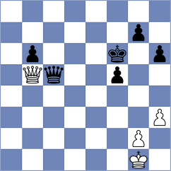 Pesotskiy - Martinez Reyes (chess.com INT, 2023)