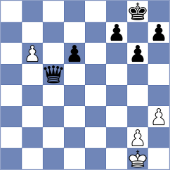 Sanchez Ramirez - Gonzalez Zharikov (Mexico City MEX, 2022)