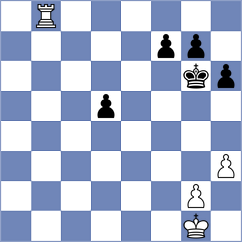 Kislov - Costachi (chess.com INT, 2021)