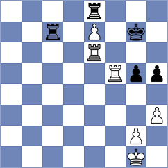 Boidiya - Montero Martinez (chess.com INT, 2025)