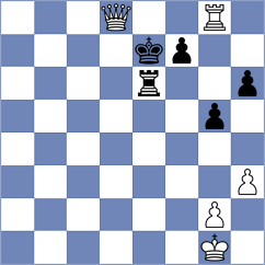 Lashkin - Kozlov (chess.com INT, 2022)