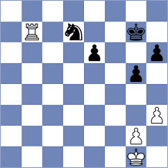 Le Hetet - Isajevsky (chess.com INT, 2022)
