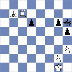 Skuhala - Zhigalko (chess.com INT, 2023)