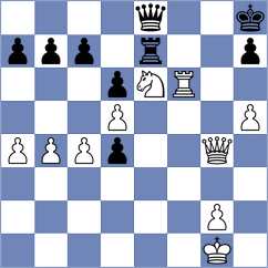 Tsatsalashvili - Sycheva (Lichess.org INT, 2020)