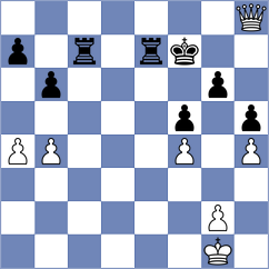 Butolo - Melikhov (Chess.com INT, 2021)