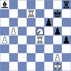 Brown - Malakhov (chess.com INT, 2024)
