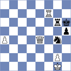Stijve - Rian (chess.com INT, 2023)