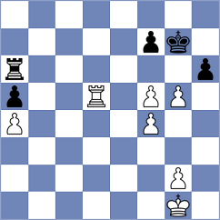 Pedersen - Korsvold (Vadso, 2003)