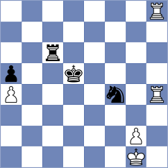 Demchenko - Kostov (Munich GER, 2025)