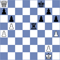 Shimelkov - Baskin (Chess.com INT, 2021)