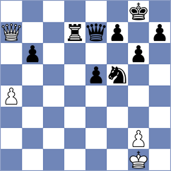 Haszon - Leitao (chess.com INT, 2022)