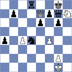 Karthikeyan - Shevchenko (Chess.com INT, 2021)