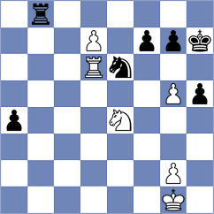 Defromont - Novikov (chess.com INT, 2024)