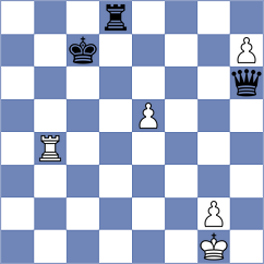 Svane - Tabatabaei (Chess.com INT, 2021)