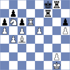 Scallan - Carey (Chess.com INT, 2021)