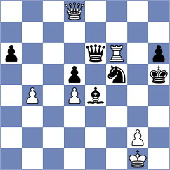 Hayrapetyan - Goldin (chess.com INT, 2025)