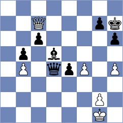 Diachek - Bykovskiy (chess.com INT, 2025)
