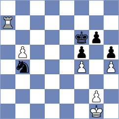 Labruyere - Schuricht (Hoogeveen NED, 2024)