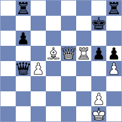 Schandorff - Nielsen (Denmark, 1987)