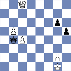 Odinaev - Remizov (Chess.com INT, 2021)