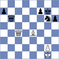 Issabayev - Sidorika (Chess.com INT, 2021)