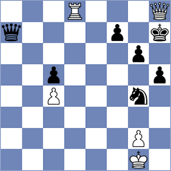 Abdisalimov - Hnydiuk (Chess.com INT, 2020)