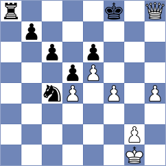 Gerhards - Schumacher (Troisdorf, 1998)