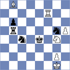 Montero - Jolodovsky (Buenos Aires, 2002)