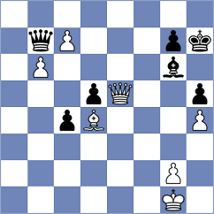 Kocharin - Zielonka (chess.com INT, 2025)