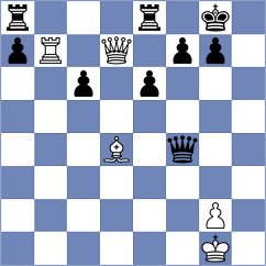 Winkels - Kiseleva (chess.com INT, 2025)