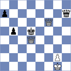 Sargissyan - Shuvalov (chess.com INT, 2023)
