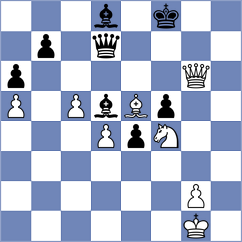 Rustamov - Owezdurdiyeva (chess.com INT, 2024)