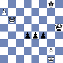 Sielecki - Indjic (chess.com INT, 2023)