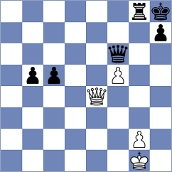 De Silva - Shvedova (chess.com INT, 2021)
