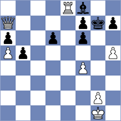 Nguyen - Sahil (Chess.com INT, 2021)
