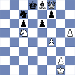 Karttunen - Mirzanurov (chess.com INT, 2023)