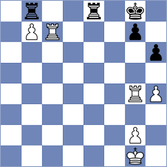 Demchenko - Aaditya (chess.com INT, 2023)