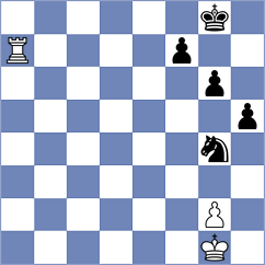 Kopylov - Kovacsy (Karlsruhe GER, 2025)