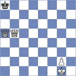 Safiri - Jamshidi (Chess.com INT, 2021)