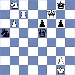 Hayrapetyan - Giang (Eindhoven NED, 2023)