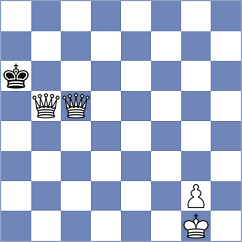 Tomczak - Ianocichin (chess.com INT, 2025)