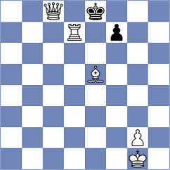 Karimi Lasaki - Mohamadzadeh Ayask (Chess.com INT, 2021)