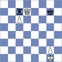 Gales - Levitan (chess.com INT, 2025)