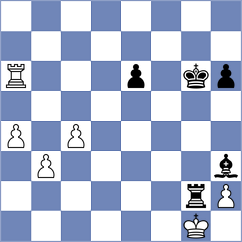 Lauridsen - Melikhov (chess.com INT, 2022)
