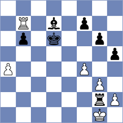Minko - Fiorito (chess.com INT, 2024)
